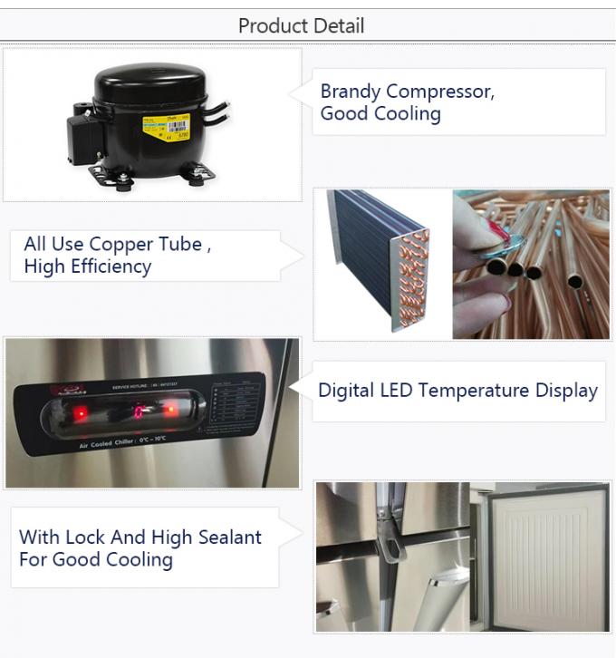 Mesin Pembuat Es Batu 700W Air Komersial Didinginkan 90kg / 24jam 2